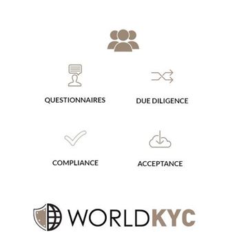 Picture of WorldKYC screening services