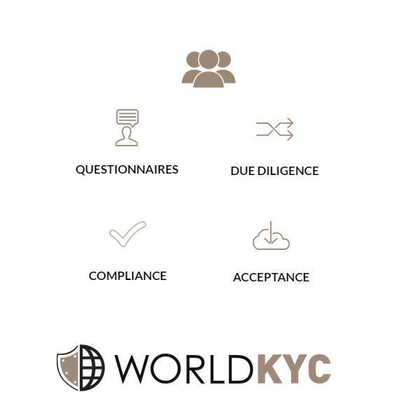 Picture of WorldKYC screening services